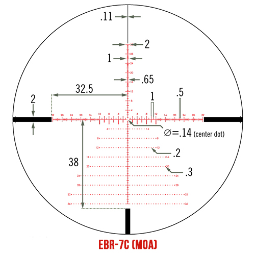 EBR-7C-(MOA)