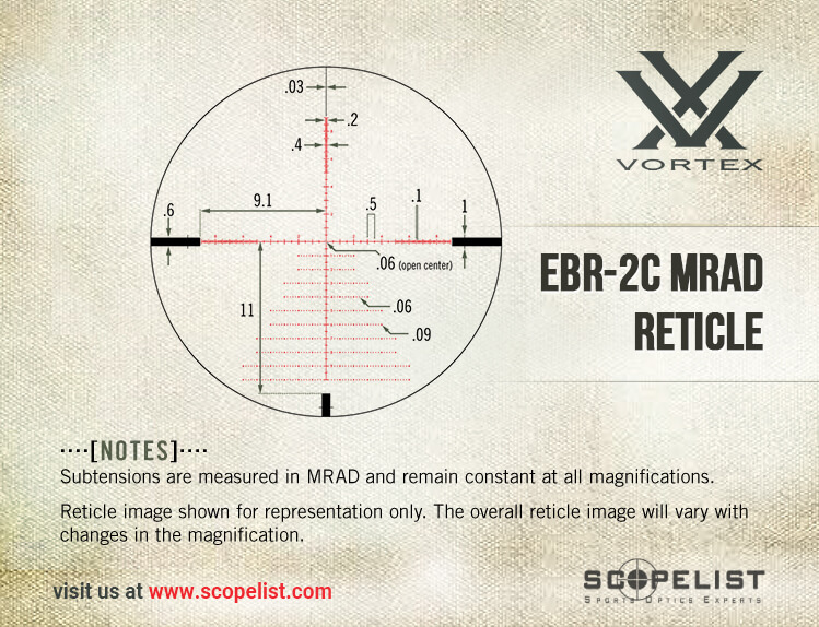 ebr-2c-mrad