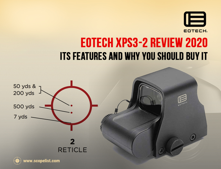 EOTech XPS3-0 Holographic Weapon Sight Scope 68 MOA Circle with 1 MOA Red Dot 